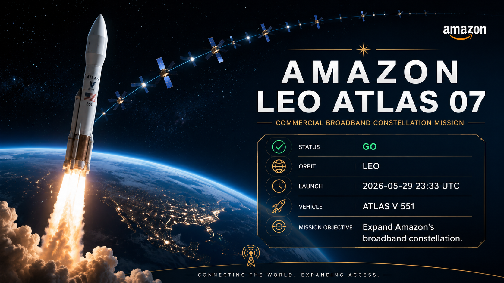 Amazon Leo Atlas 07 featured image
