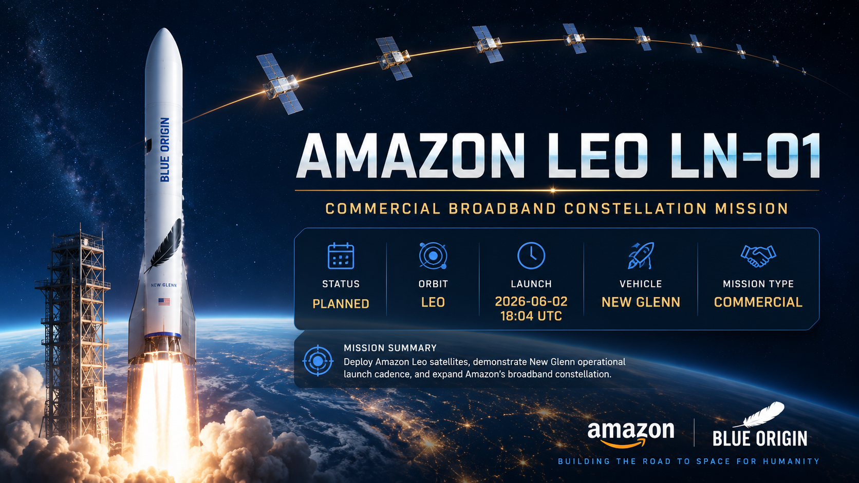 Amazon Leo LN-01 featured image