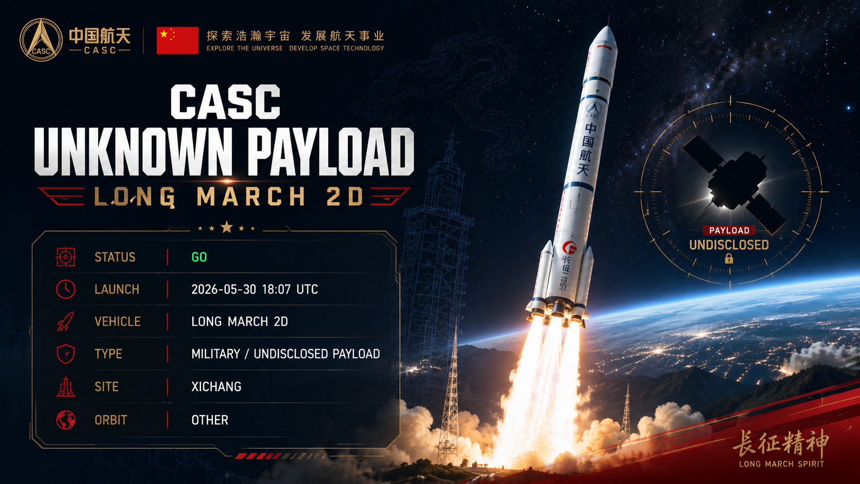 CASC Unknown Payload – Long March 2D featured image