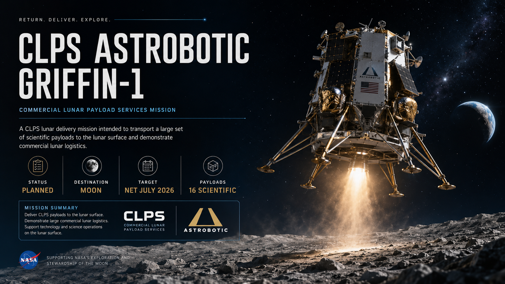 CLPS Astrobotic Griffin-1 featured image
