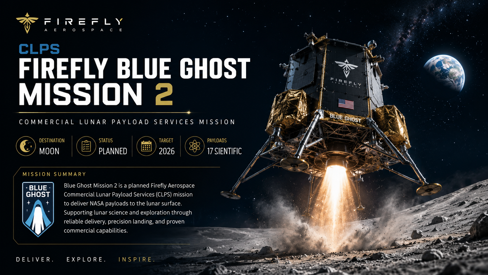 CLPS Firefly Blue Ghost Mission 2 featured image