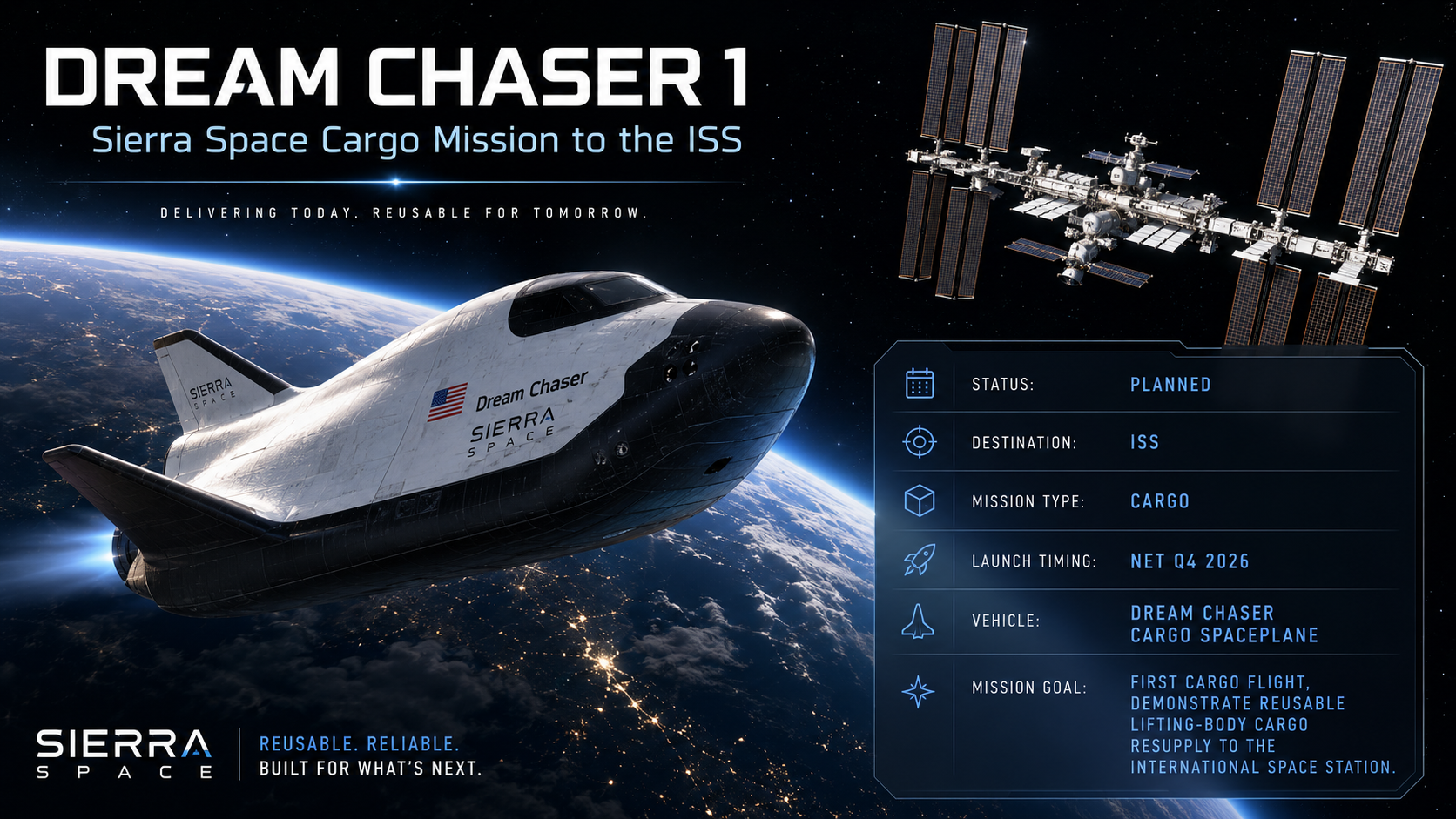 Dream Chaser 1 featured image