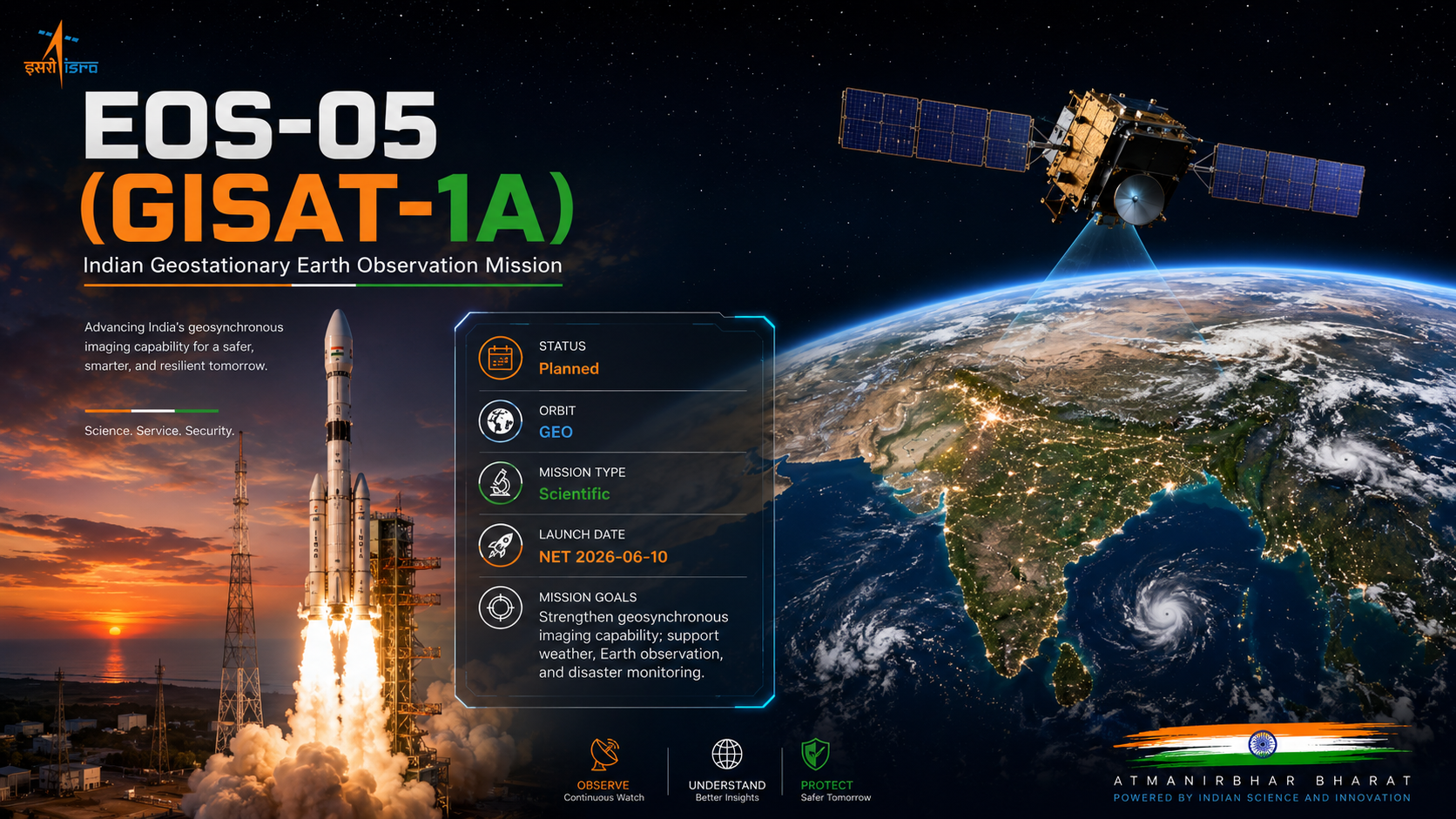 EOS-05 (GISAT-1A) featured image