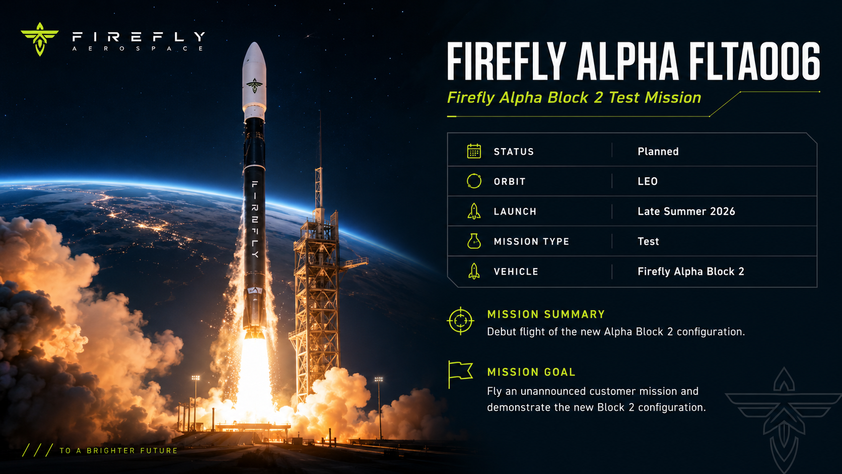 Firefly Alpha FLTA008 featured image