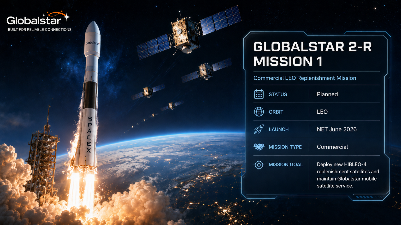 Globalstar 2-R Mission 1 featured image