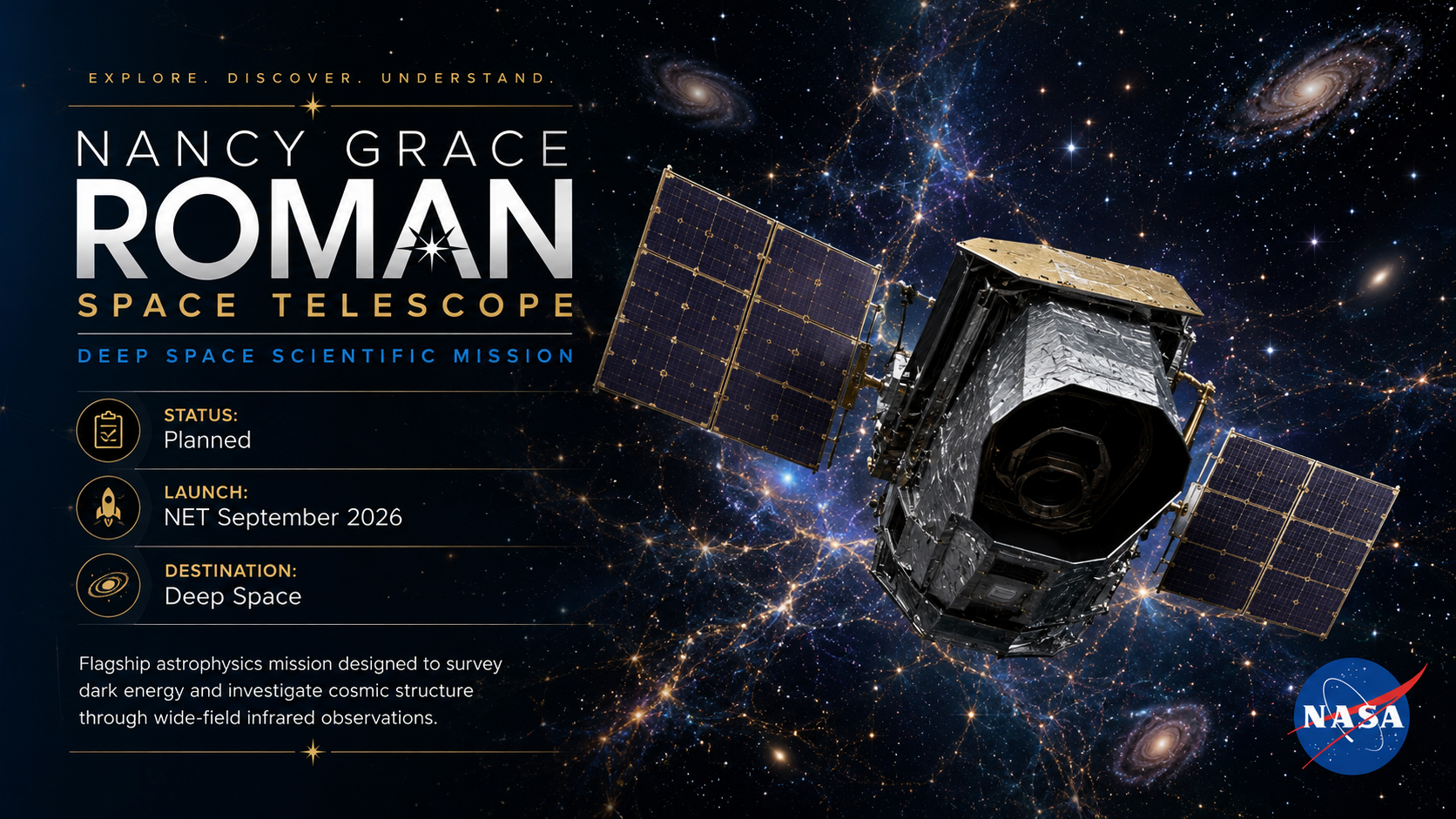 Nancy Grace Roman Space Telescope featured image