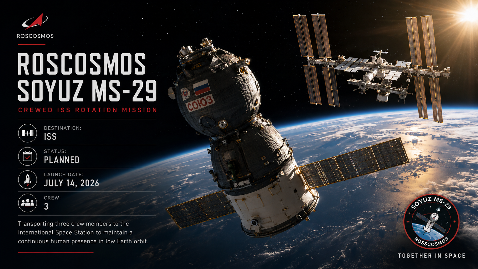 Roscosmos Soyuz MS-29 featured image