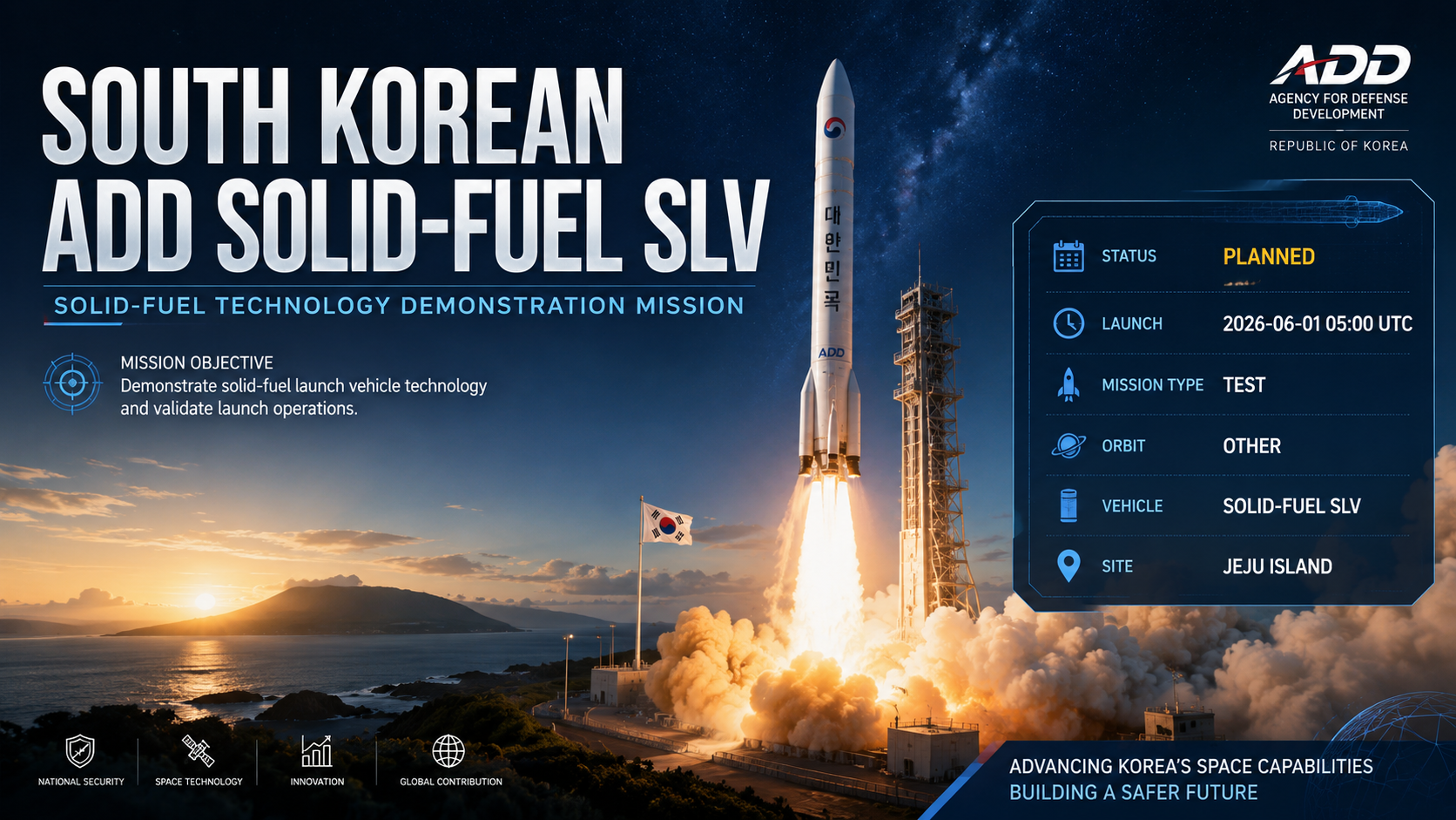 South Korean ADD Solid-Fuel SLV Demo Flight featured image