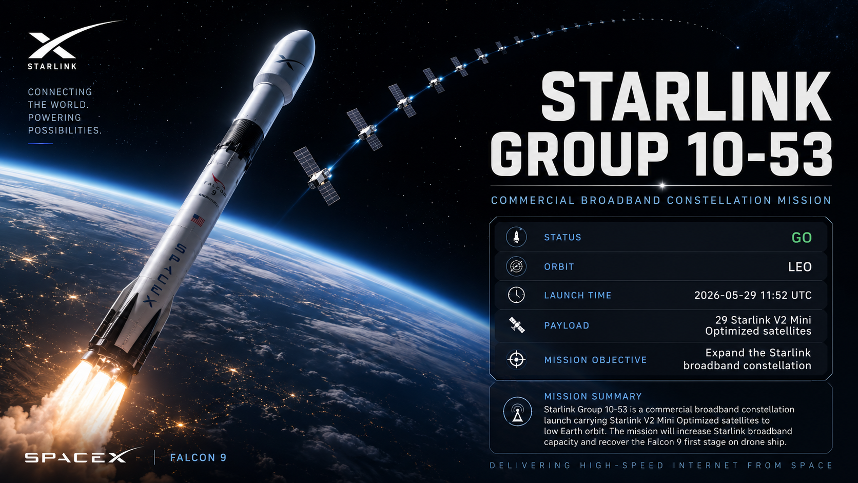 Starlink Group 10-53 featured image